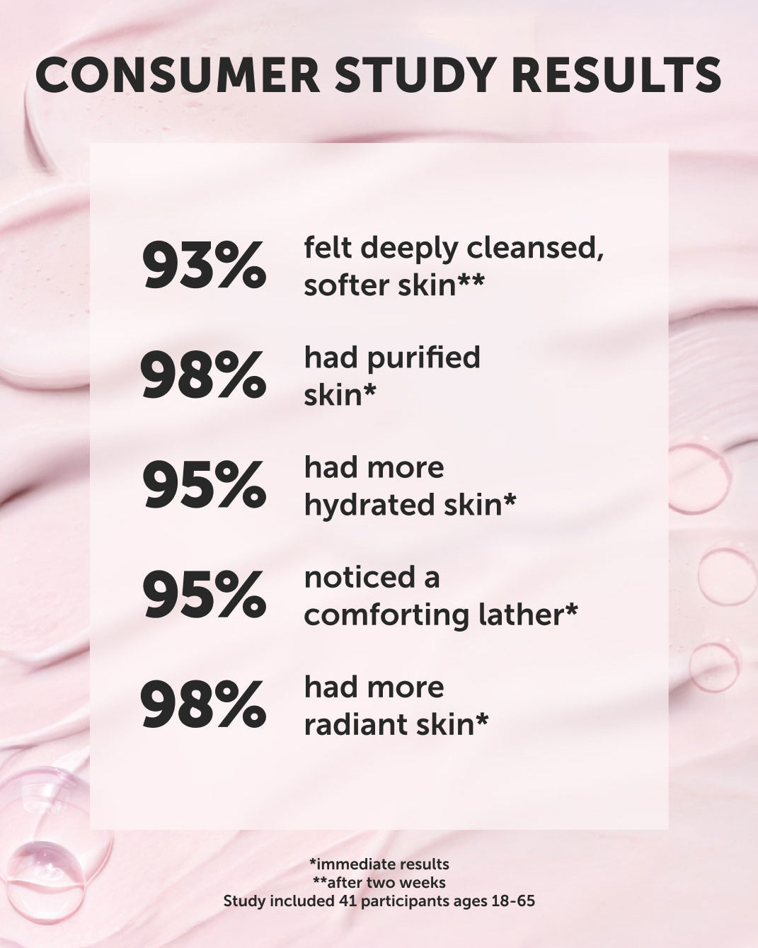 AHOY LOVE Nourishing Milky Cleanser