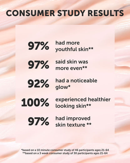 ANCHOR Bio-Retinol Youth Serum