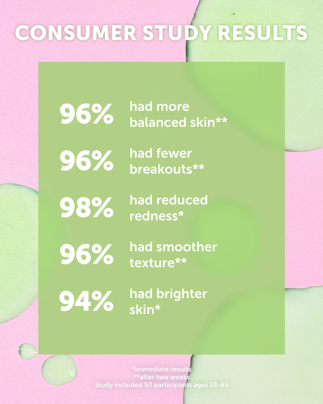 AURORA Superfood Clarity Concentrate