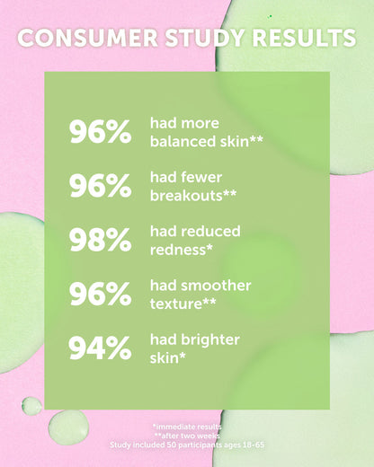 AURORA Superfood Clarity Concentrate - Refill