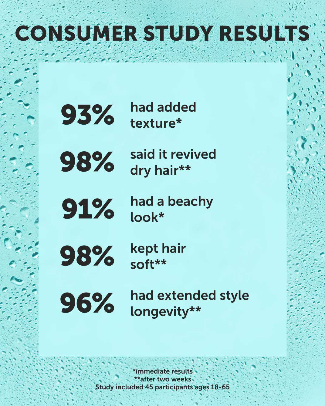 BEACH WAVES Ocean Hair Texturizer - Refill