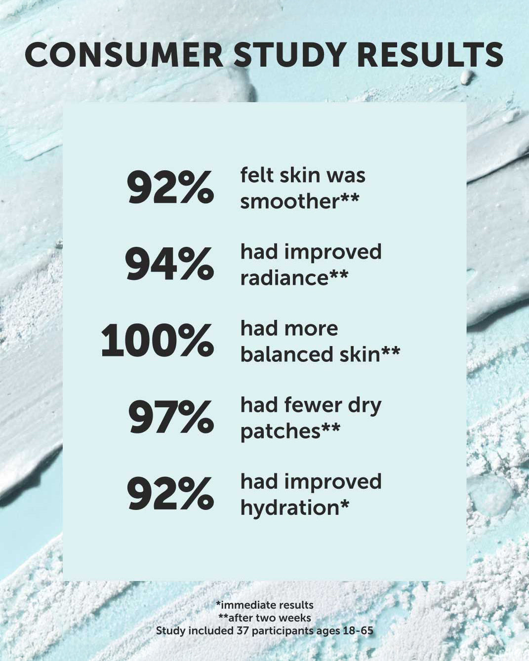 BLUE CRUSH Marine Perfecting Mask - Refill