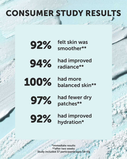 BLUE CRUSH Marine Perfecting Mask - Refill