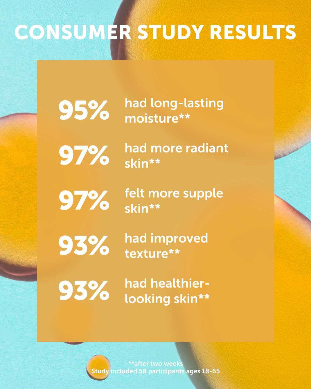 CALYPSO Vitamin C Facial Oil