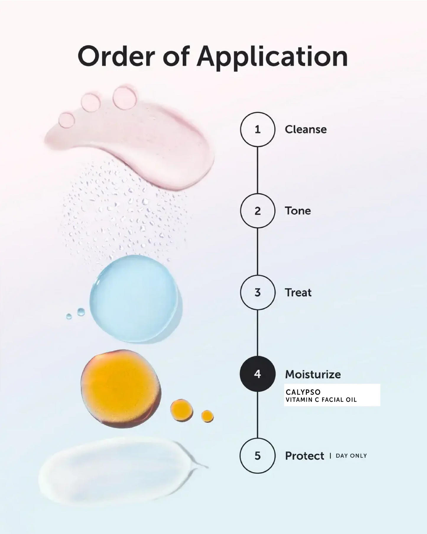 CALYPSO Vitamin C Facial Oil - Refill