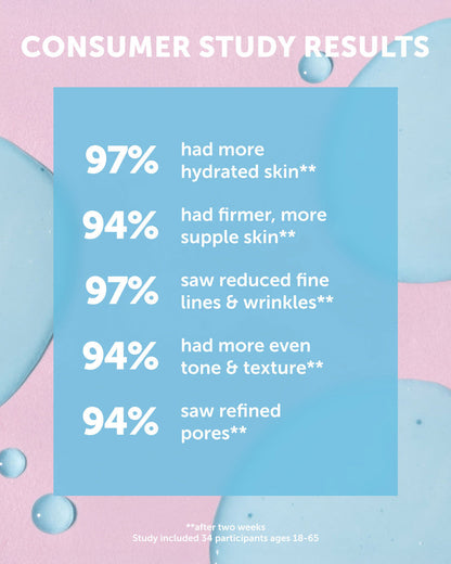 CELESTINE Hydra-Peptide Firming Serum - Refill