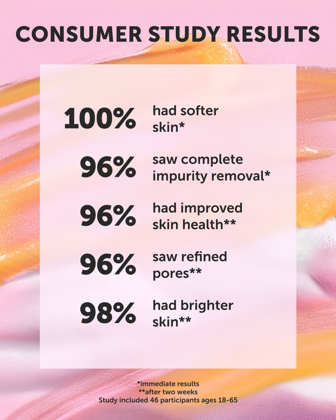 CITRINE SEA Resurfacing Cleanse Polish - Refill