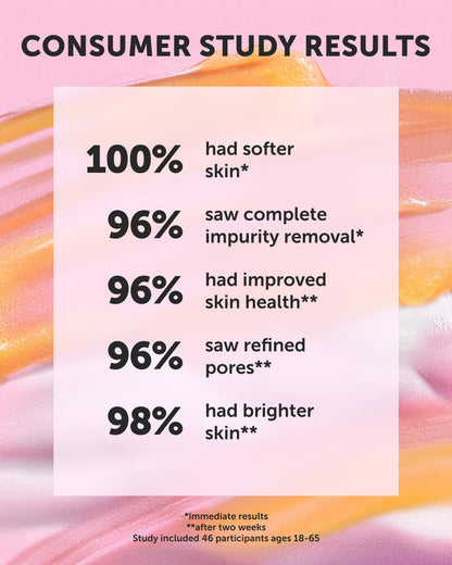 CITRINE SEA Resurfacing Cleanse Polish - Refill