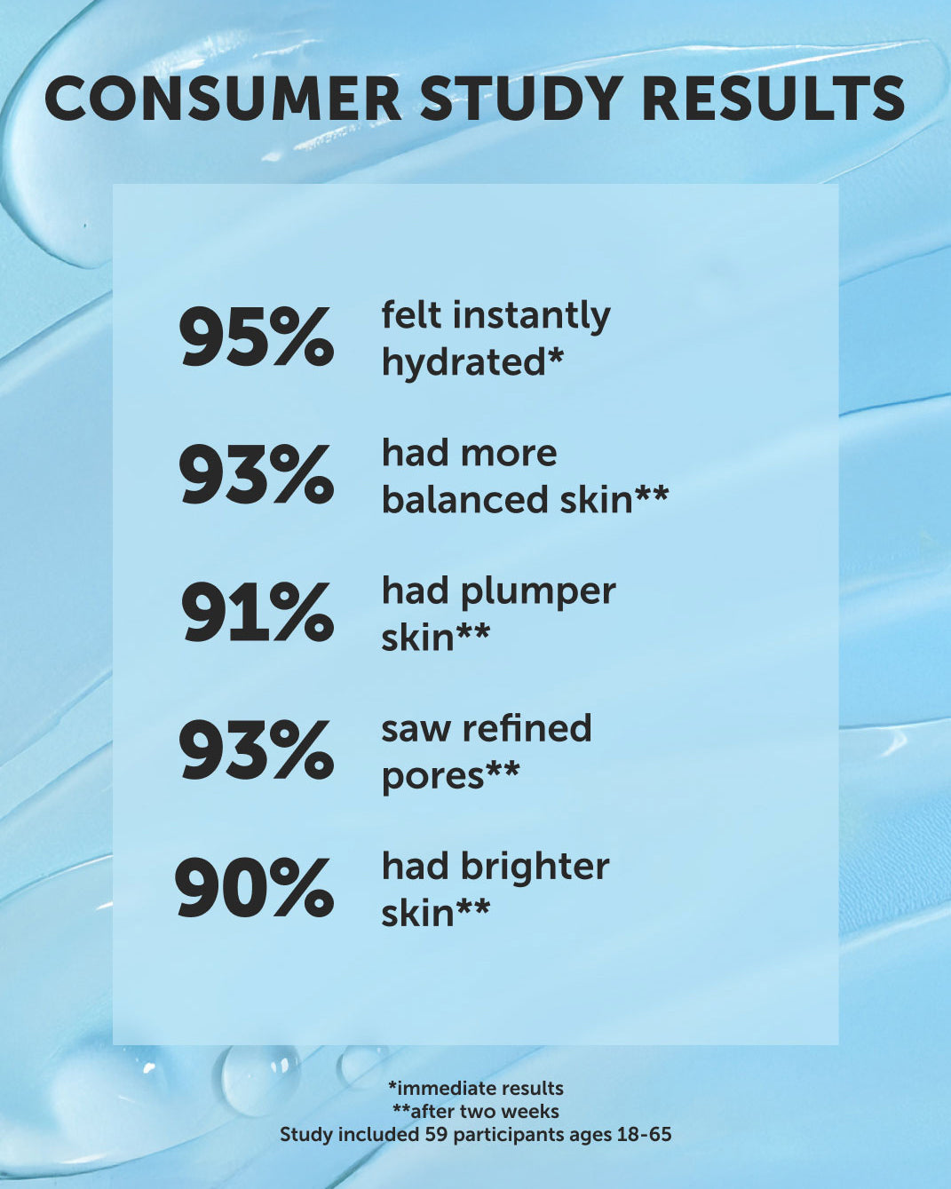CLOUDBURST Plumping Balance Essence