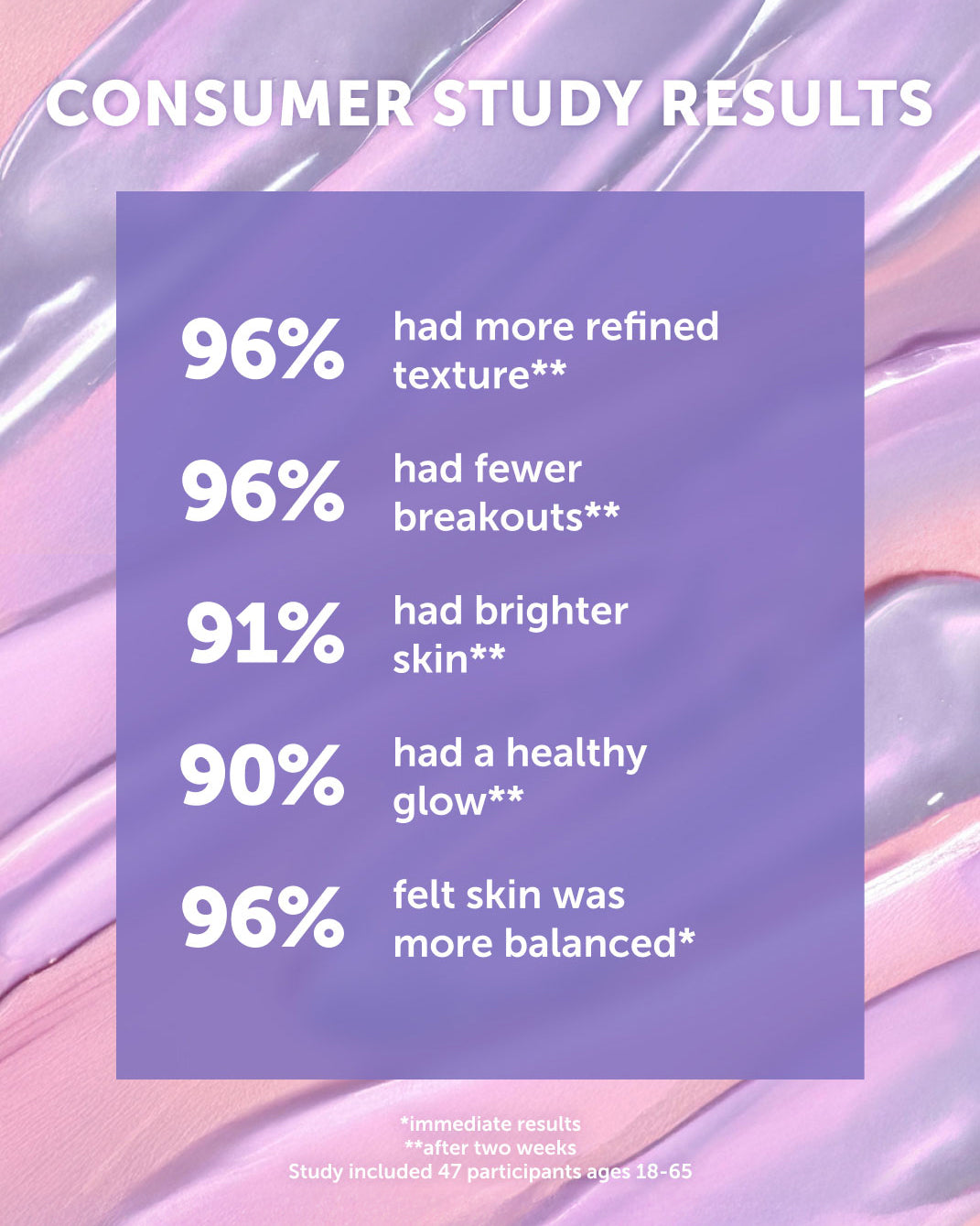 GLOW JUICE 10-Acid Refining Peel