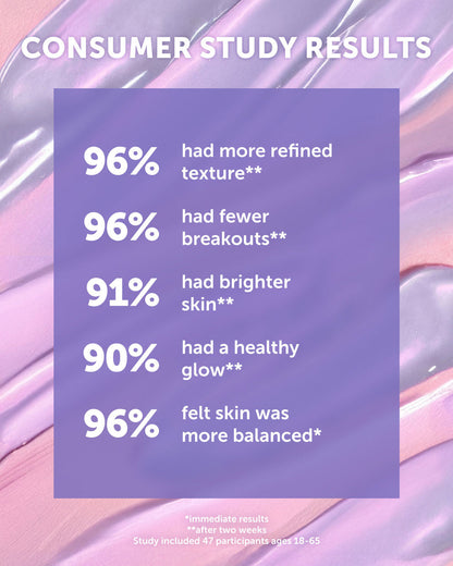 GLOW JUICE 10-Acid Refining Peel - Refill