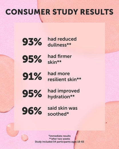 HELIOS Stem Cell Defense Concentrate