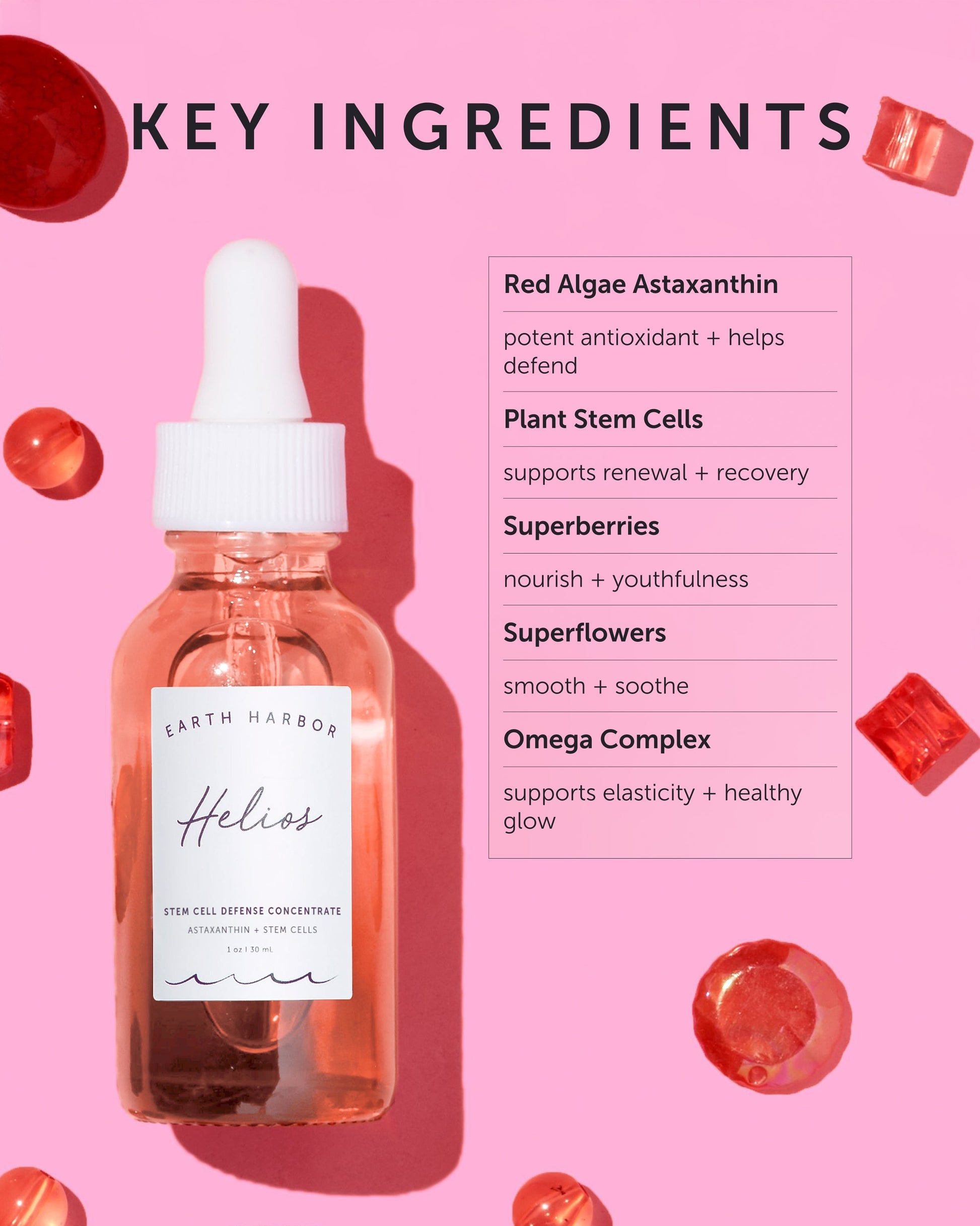 HELIOS Stem Cell Defense Concentrate