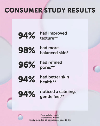 LUNA RAIN 15-Acid Resurfacing Serum