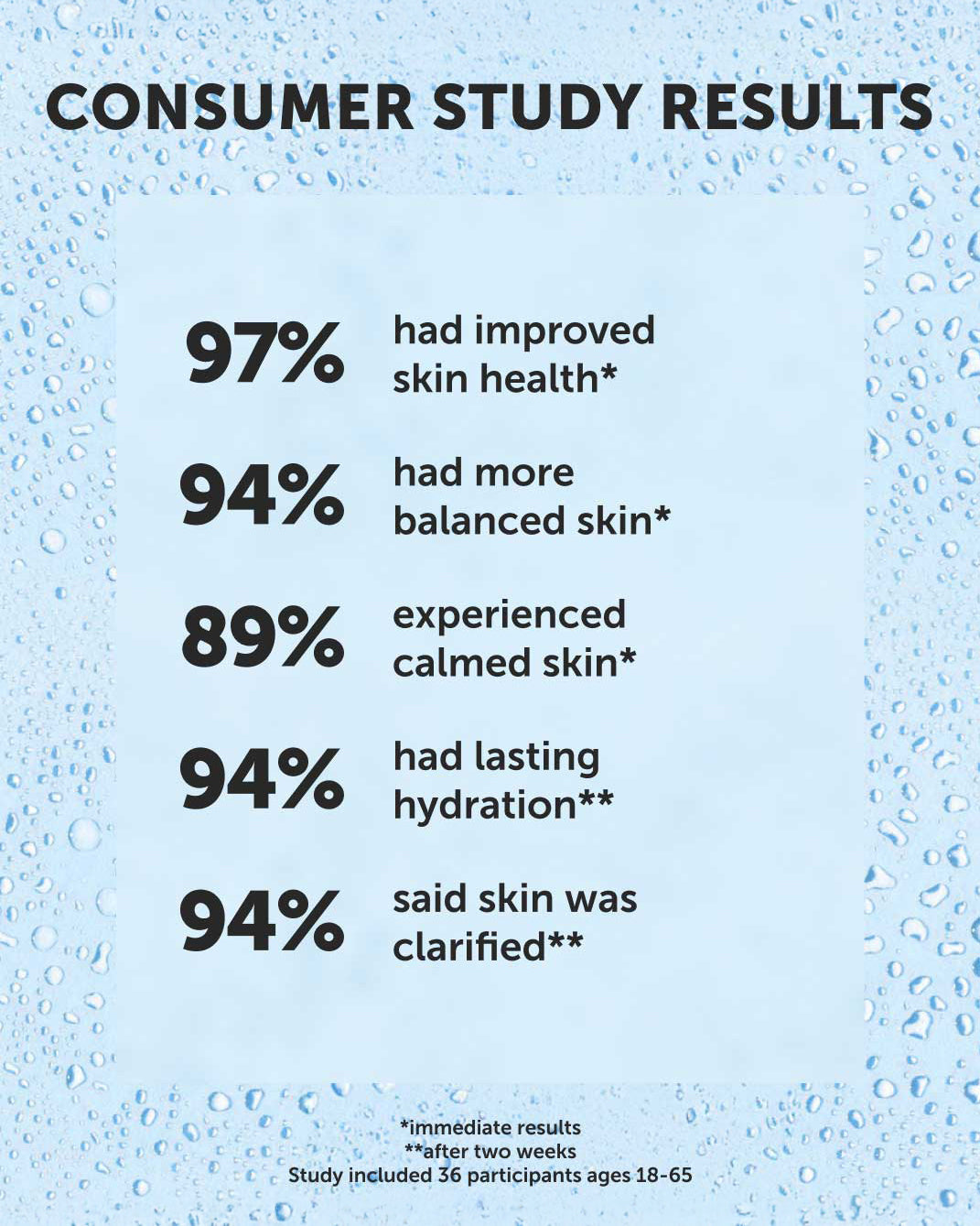 MYSTIC WATERS Electrolyte Calming Toner