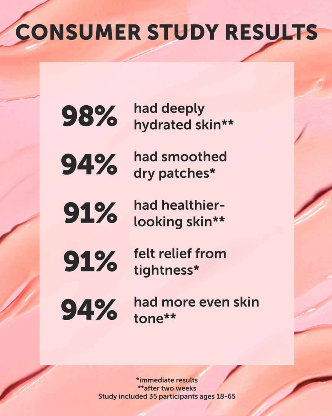 NYMPH NECTAR Superfruit Repair Balm - Refill