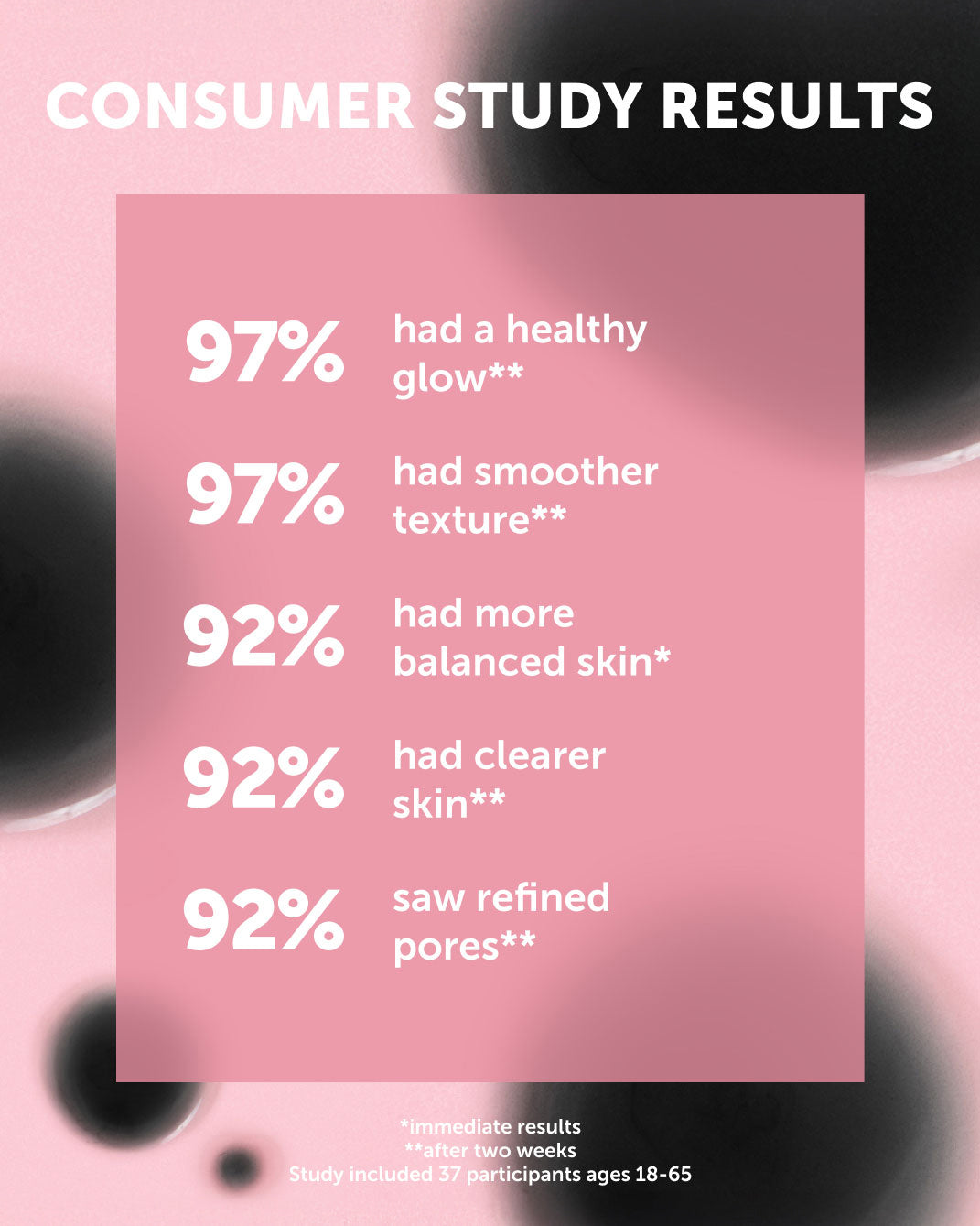 OBSCURA Night Repair Concentrate - Refill