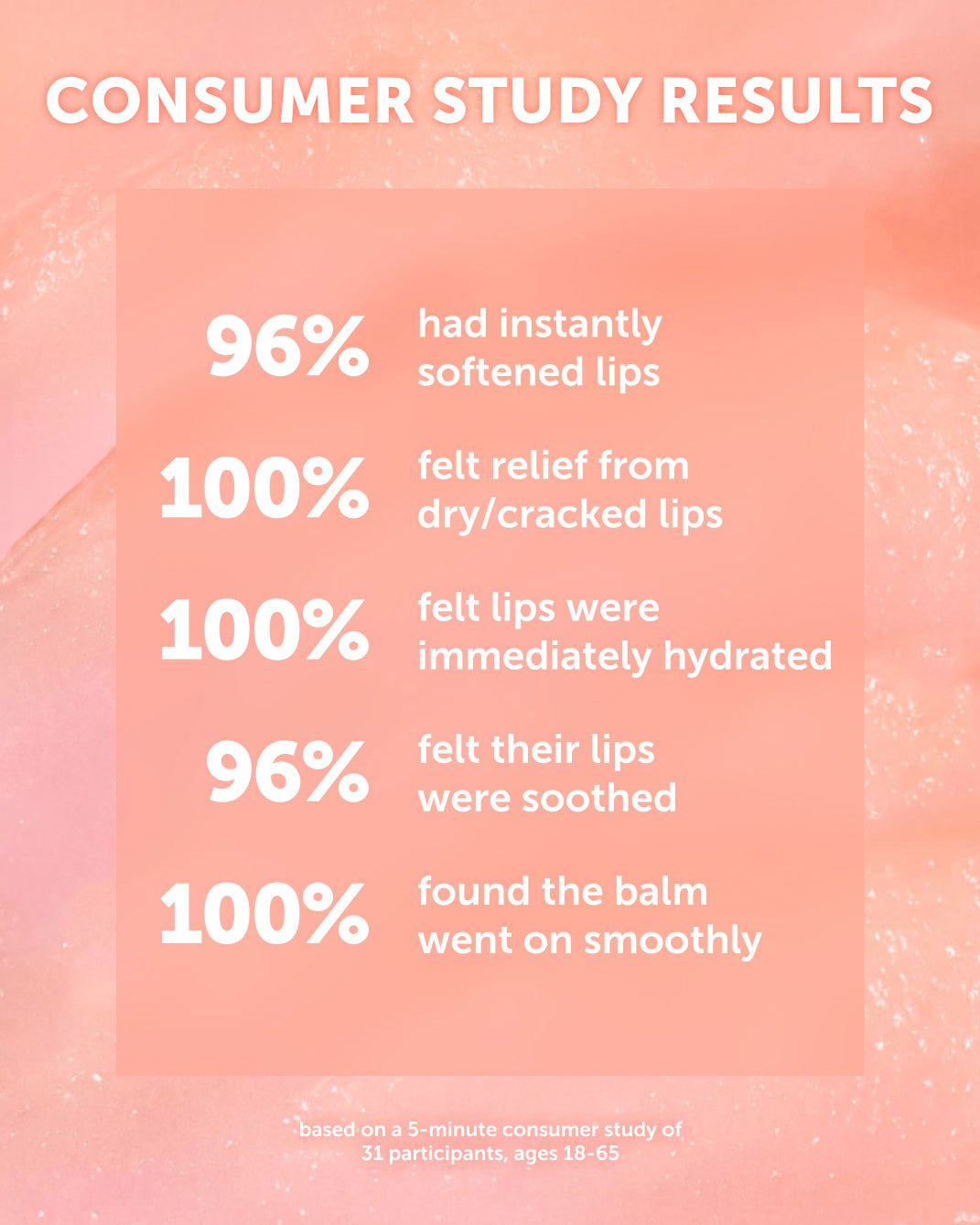 SEA KISS Plumpy Lip Balm - Refill