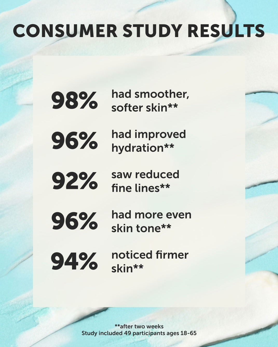 SIREN SILK Bio-Retinol Hydration Cream - Refill