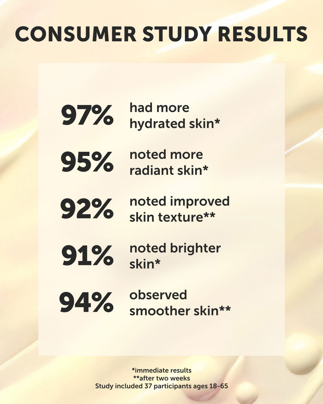 TREASURE Barrier Boost Glazing Milk