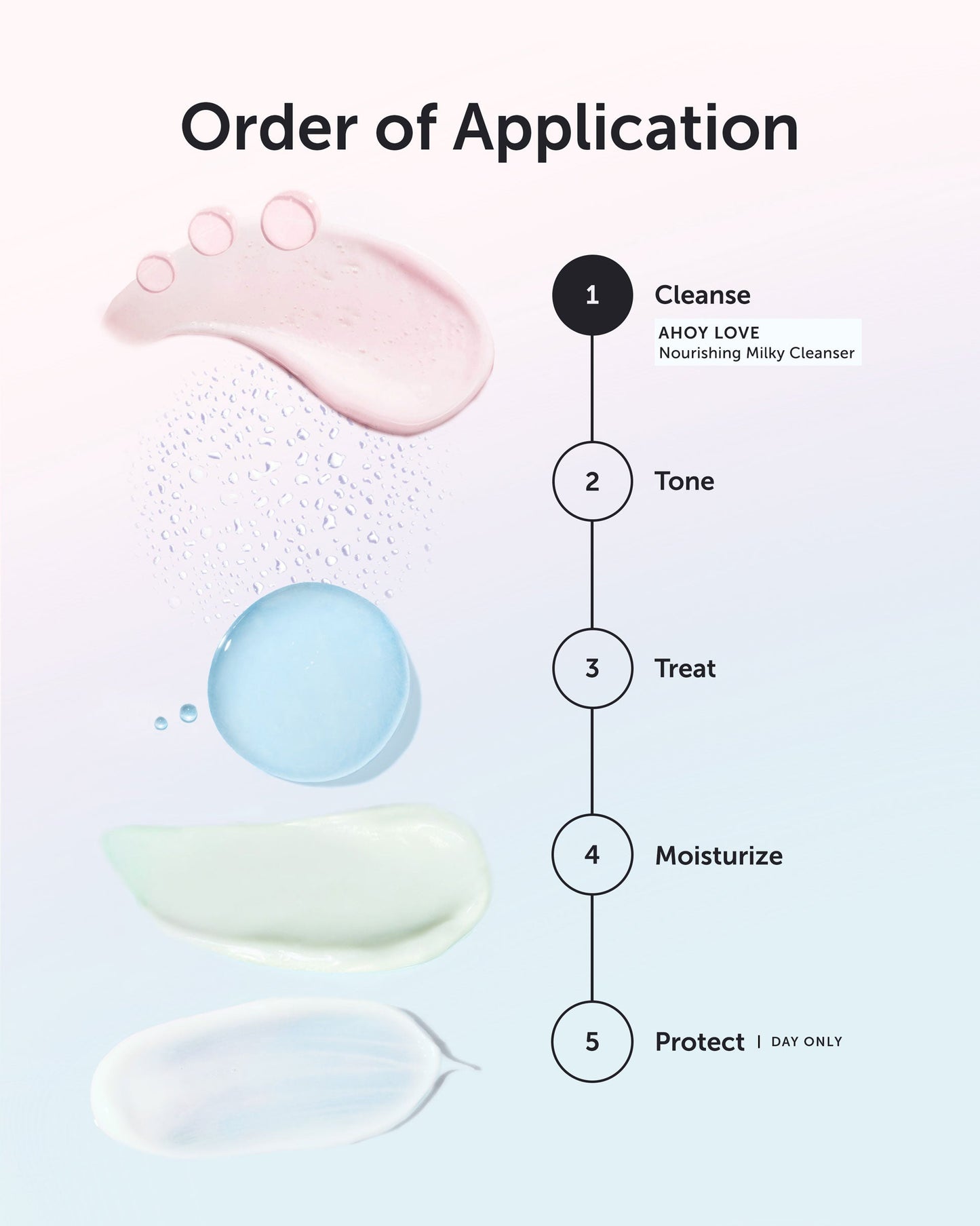 AHOY LOVE Nourishing Milky Cleanser - Refill