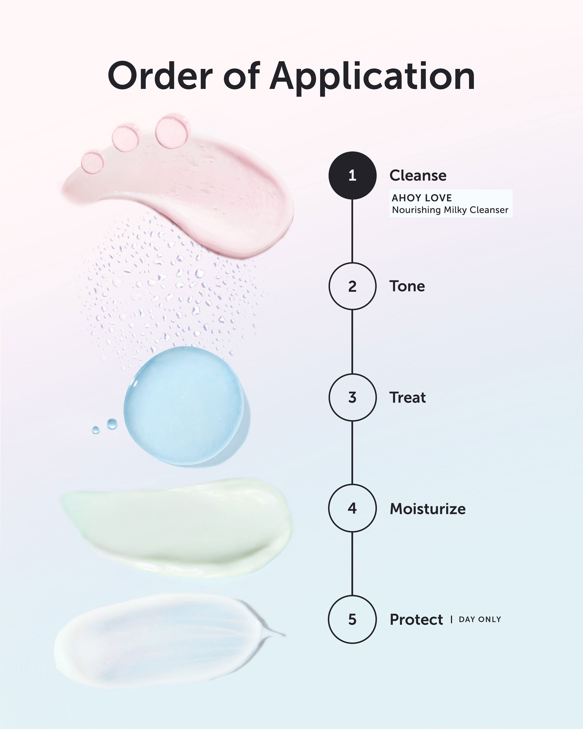 AHOY LOVE Nourishing Milky Cleanser - Refill