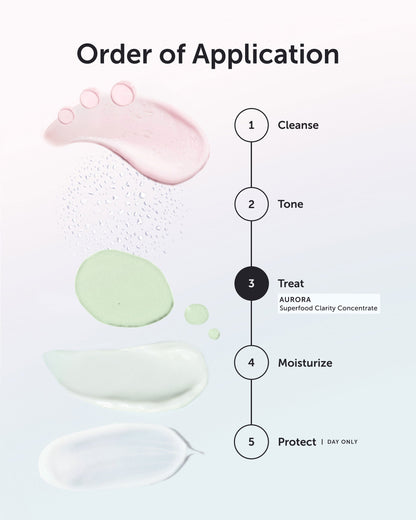 AURORA Superfood Clarity Concentrate