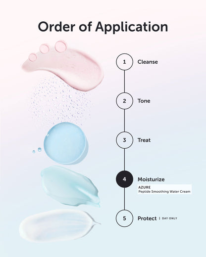 AZURE Peptide Smoothing Water Cream - Refill