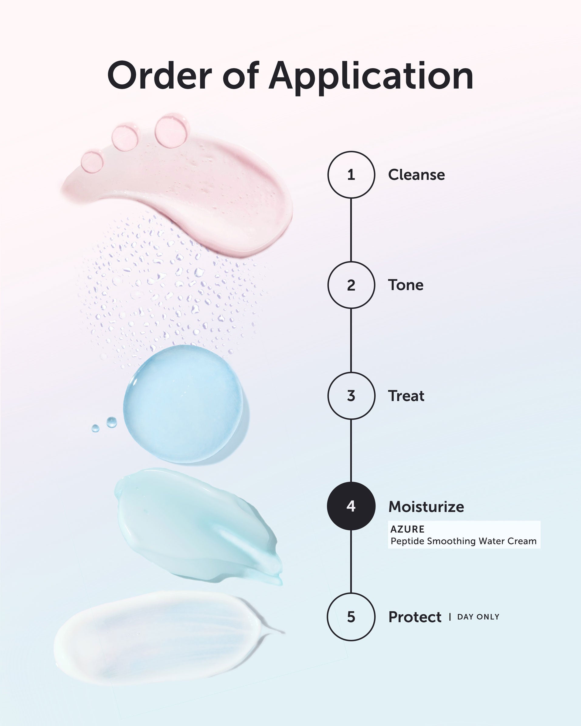 AZURE Peptide Smoothing Water Cream