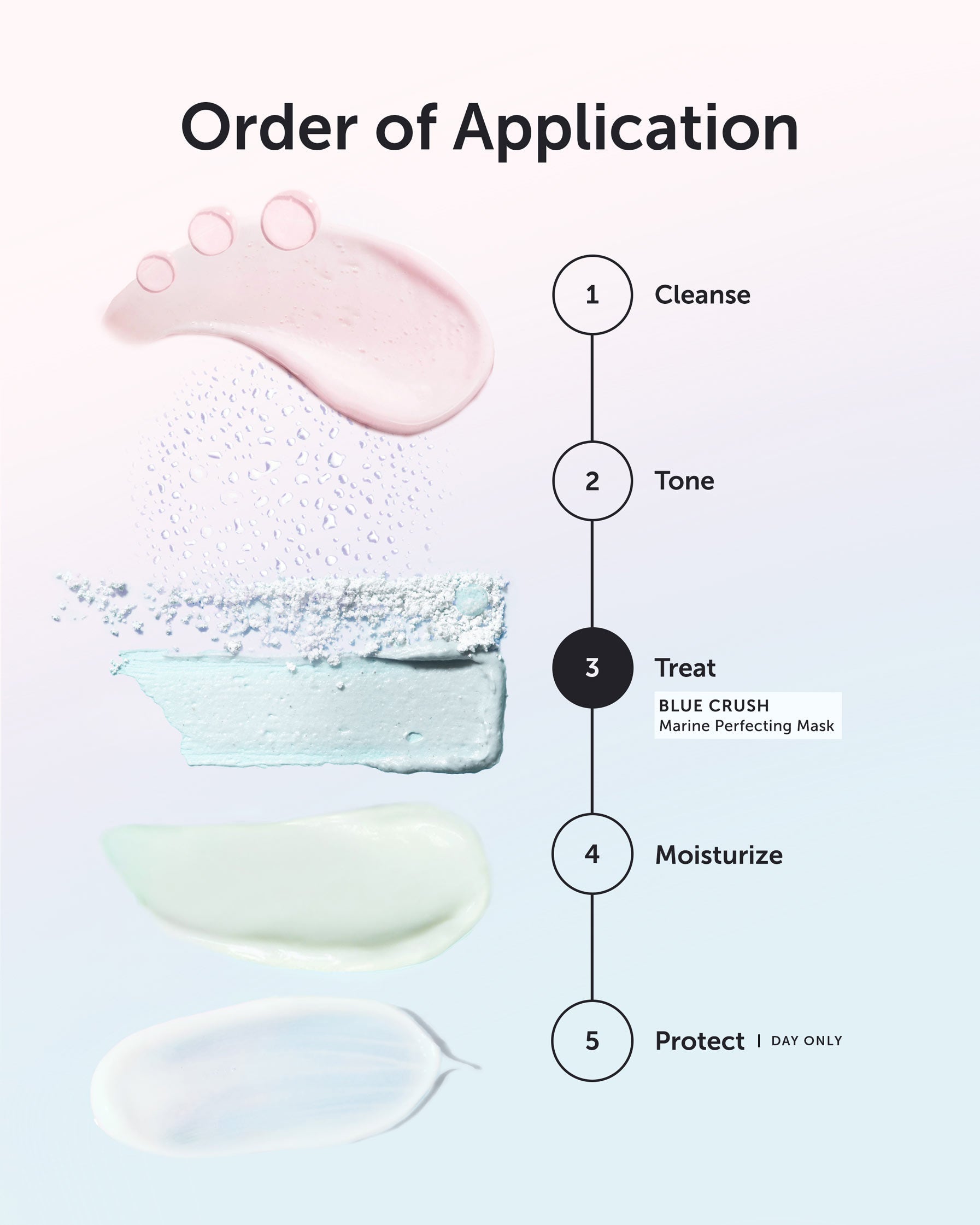 BLUE CRUSH Marine Perfecting Mask - Refill