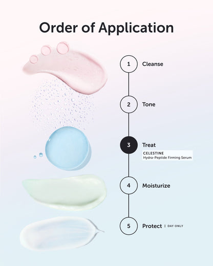 CELESTINE Hydra-Peptide Firming Serum - Refill