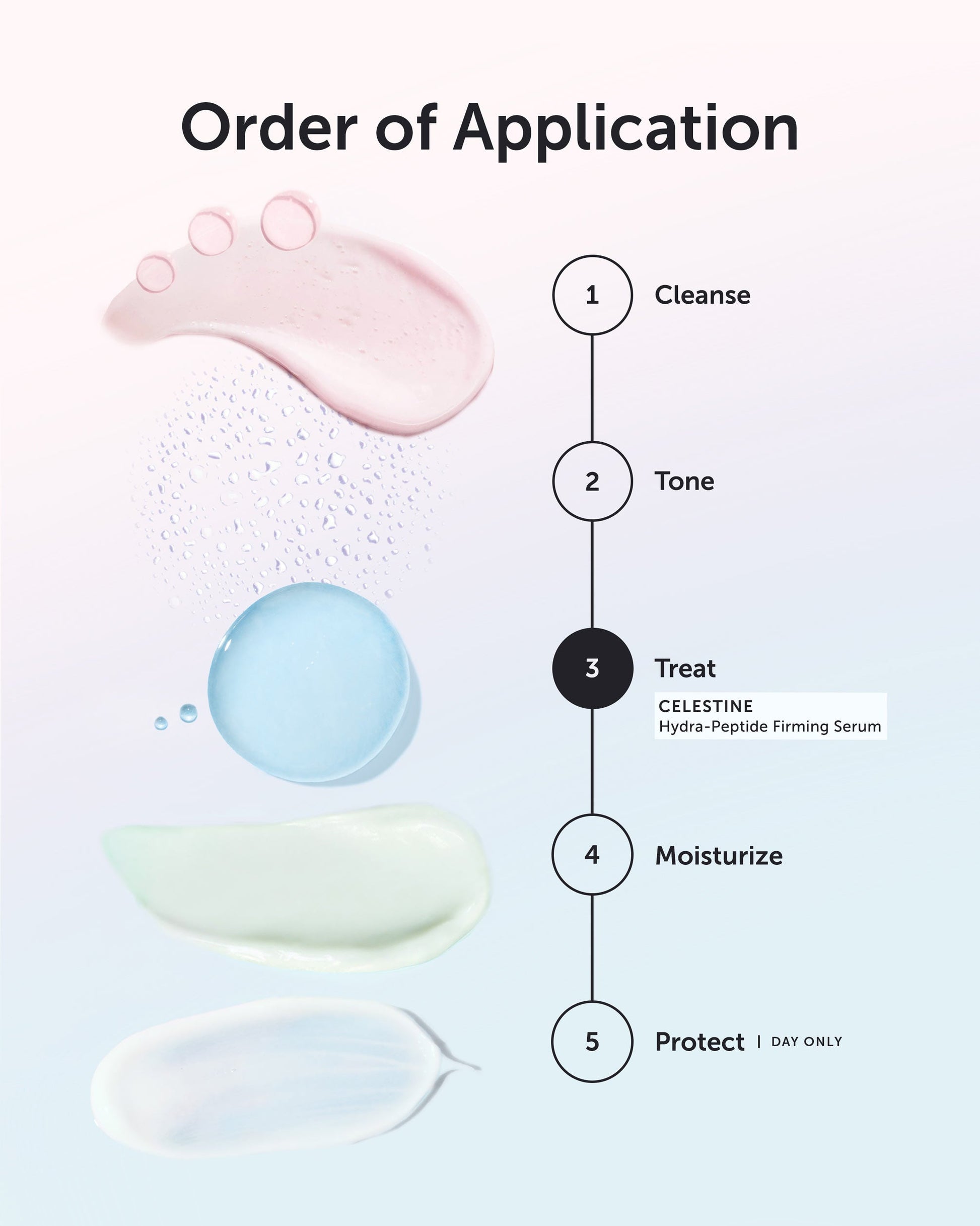 CELESTINE Hydra-Peptide Firming Serum