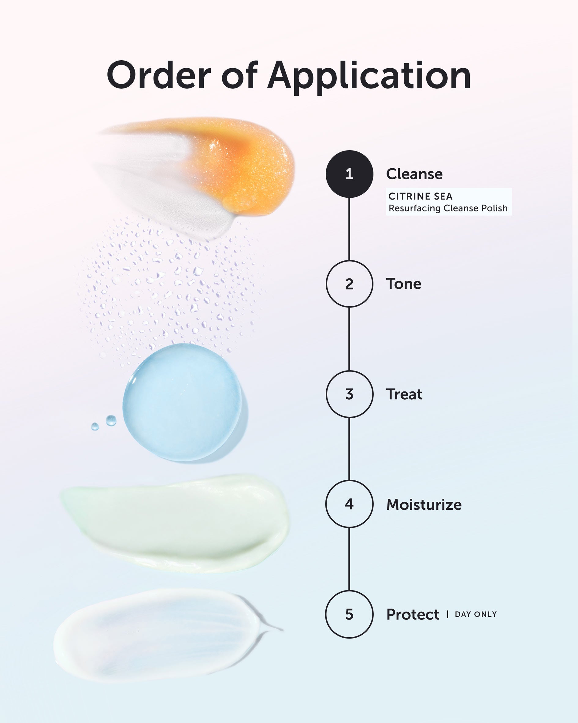 CITRINE SEA Resurfacing Cleanse Polish - Refill