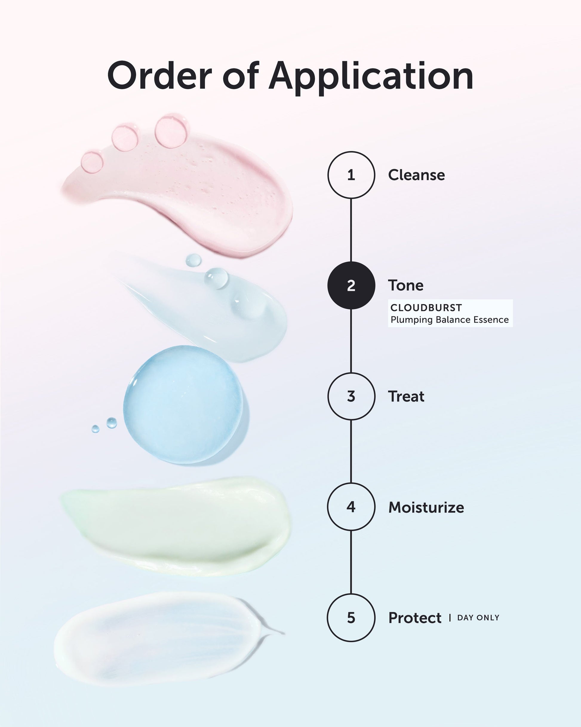 CLOUDBURST Plumping Balance Essence - Refill