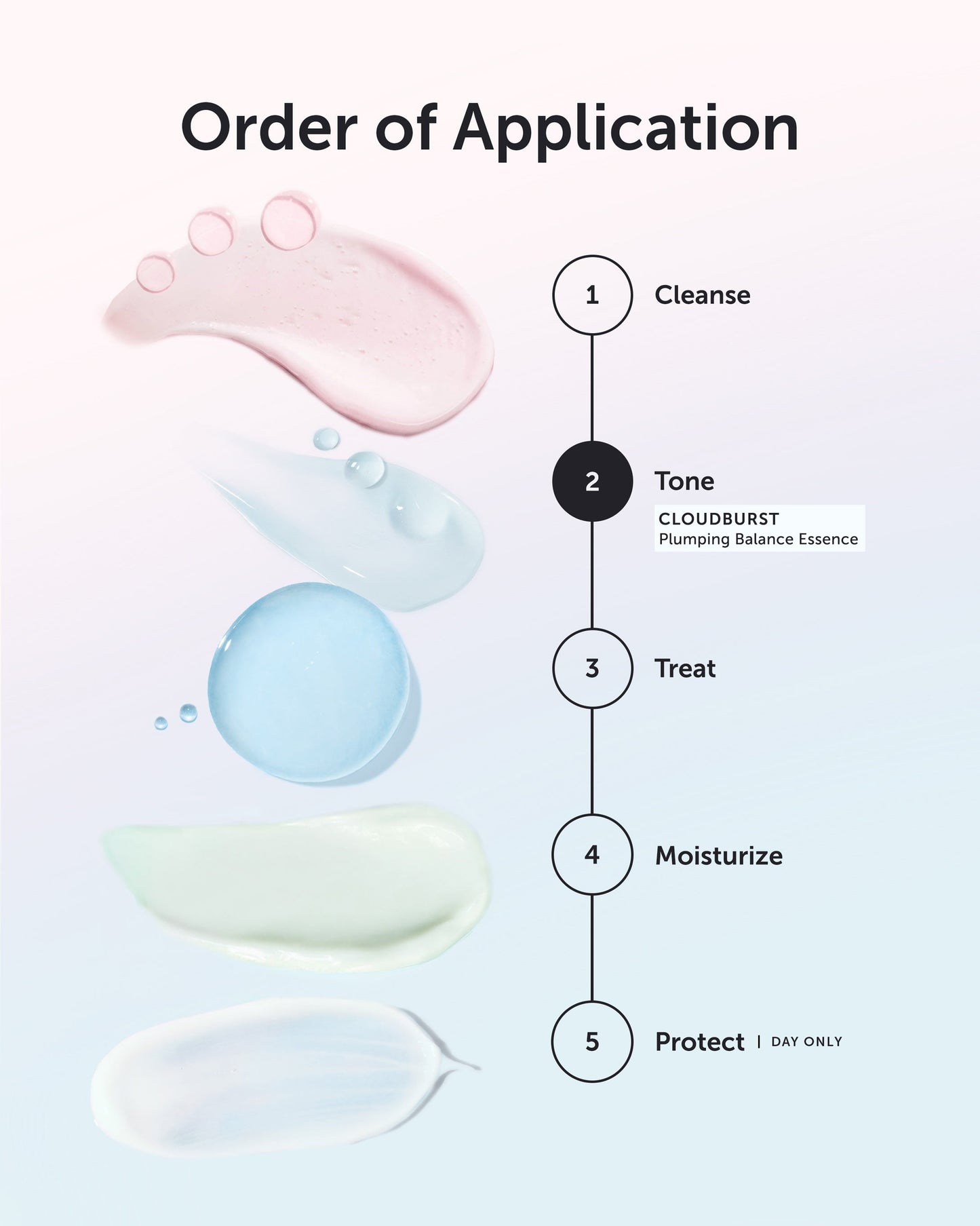 CLOUDBURST Plumping Balance Essence