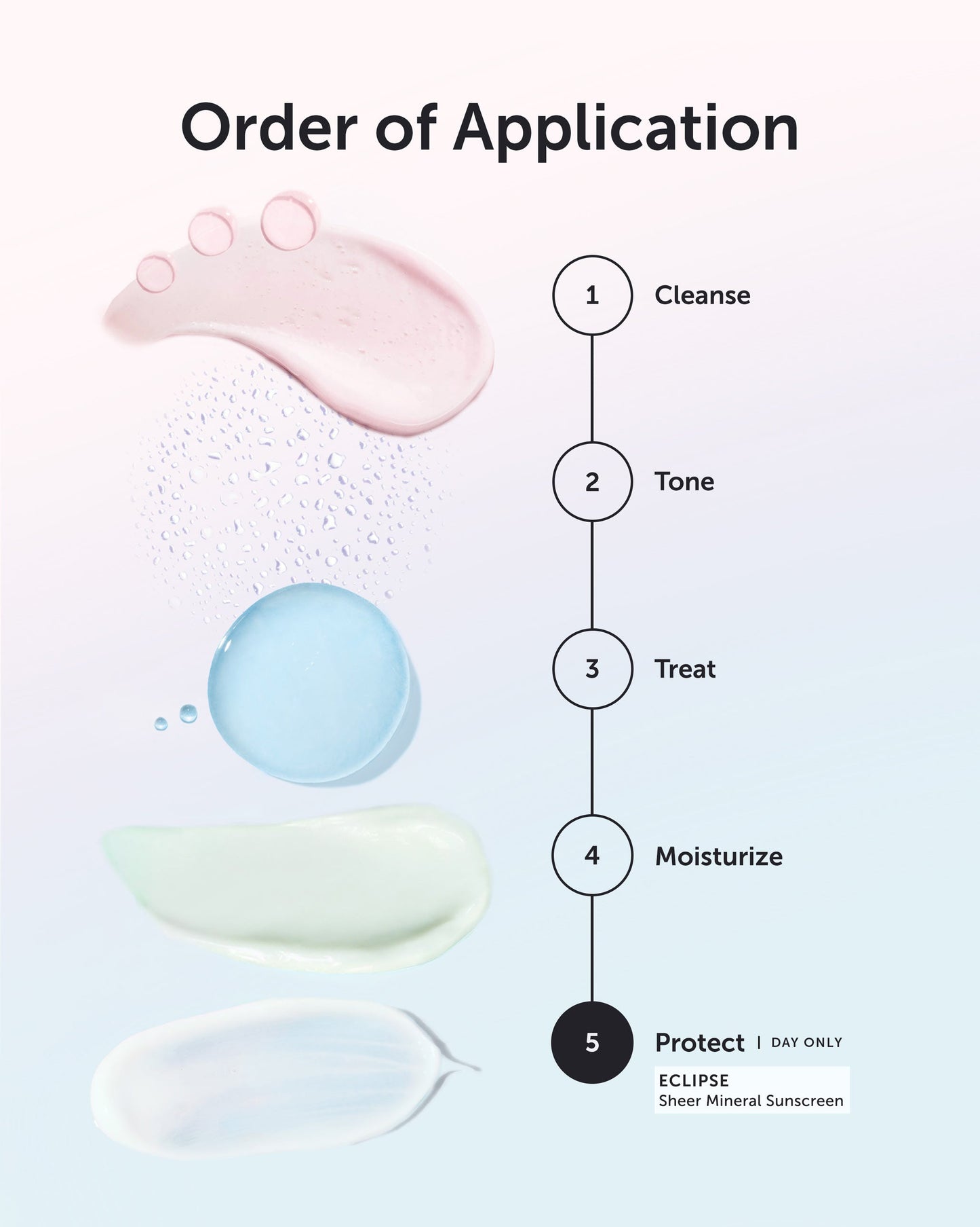 ECLIPSE Sheer Mineral Sunscreen - Refill