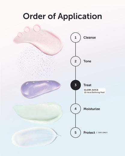 GLOW JUICE 10-Acid Refining Peel - Refill