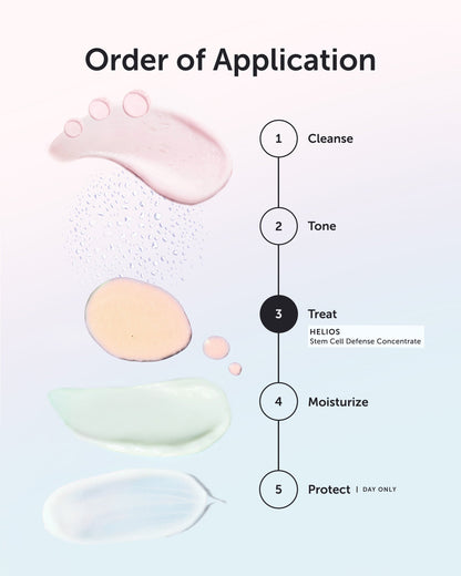 HELIOS Stem Cell Defense Concentrate