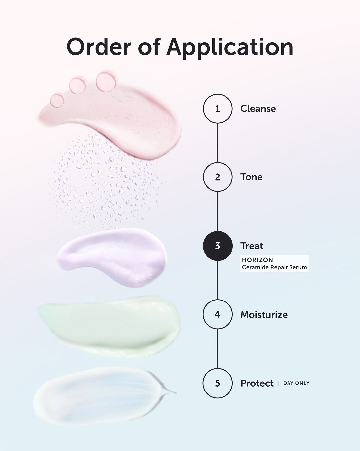 HORIZON Ceramide Repair Serum