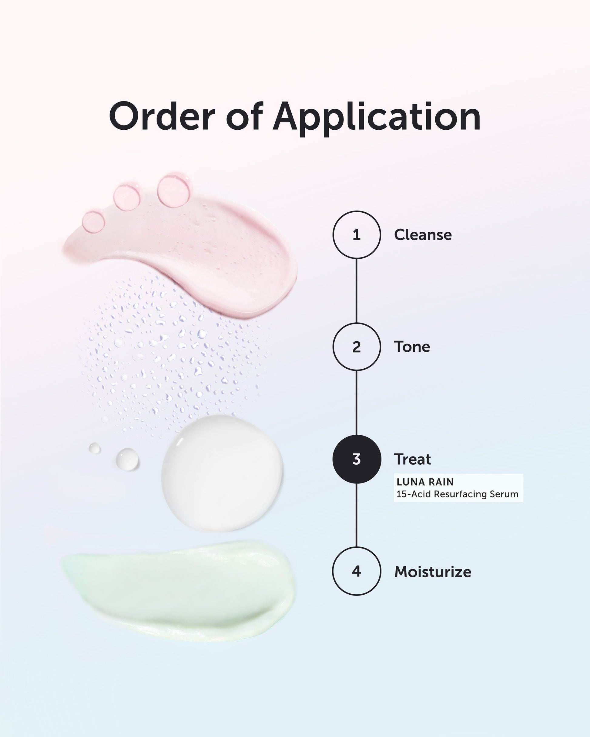 LUNA RAIN 15-Acid Resurfacing Serum