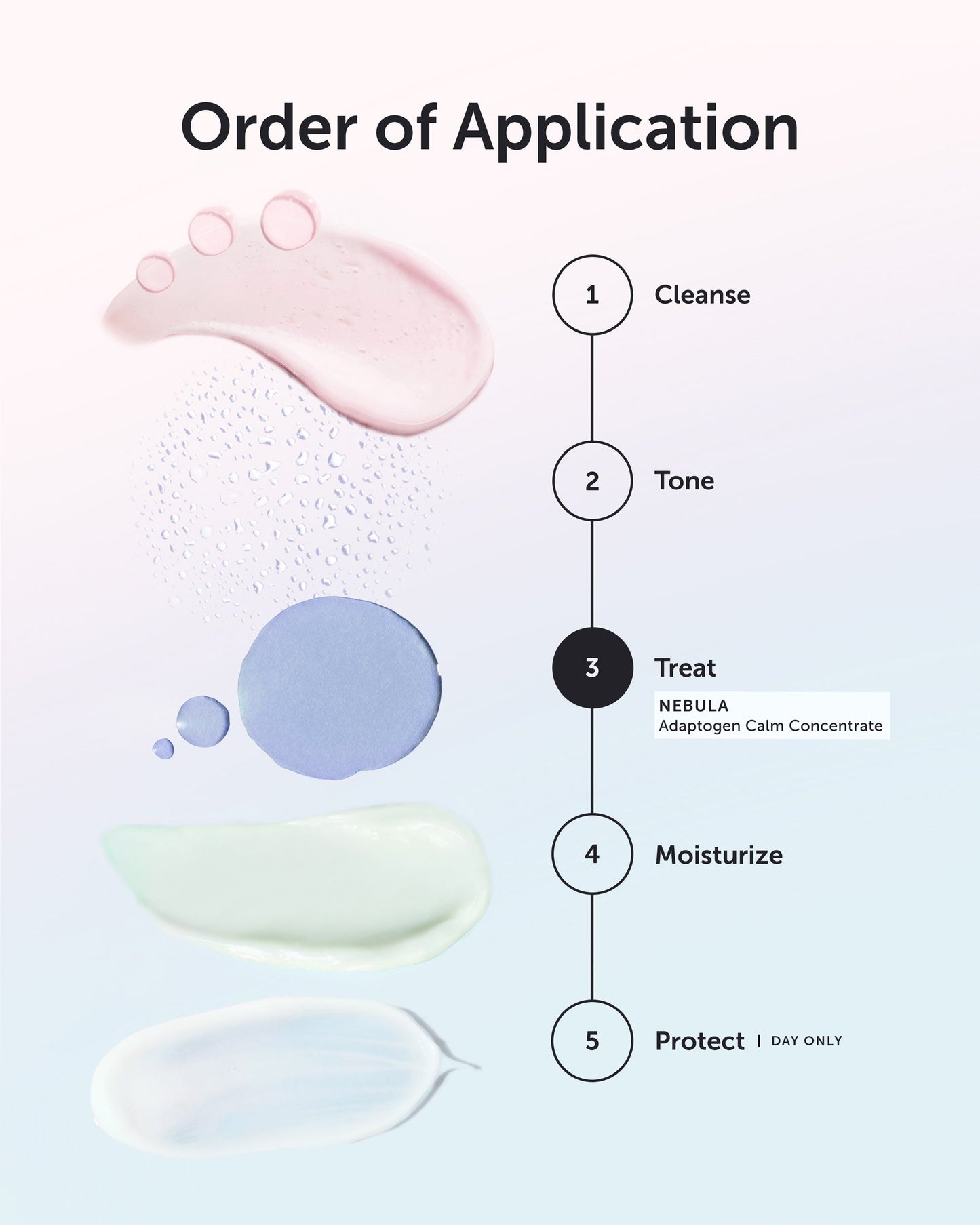 NEBULA Adaptogen Calm Concentrate