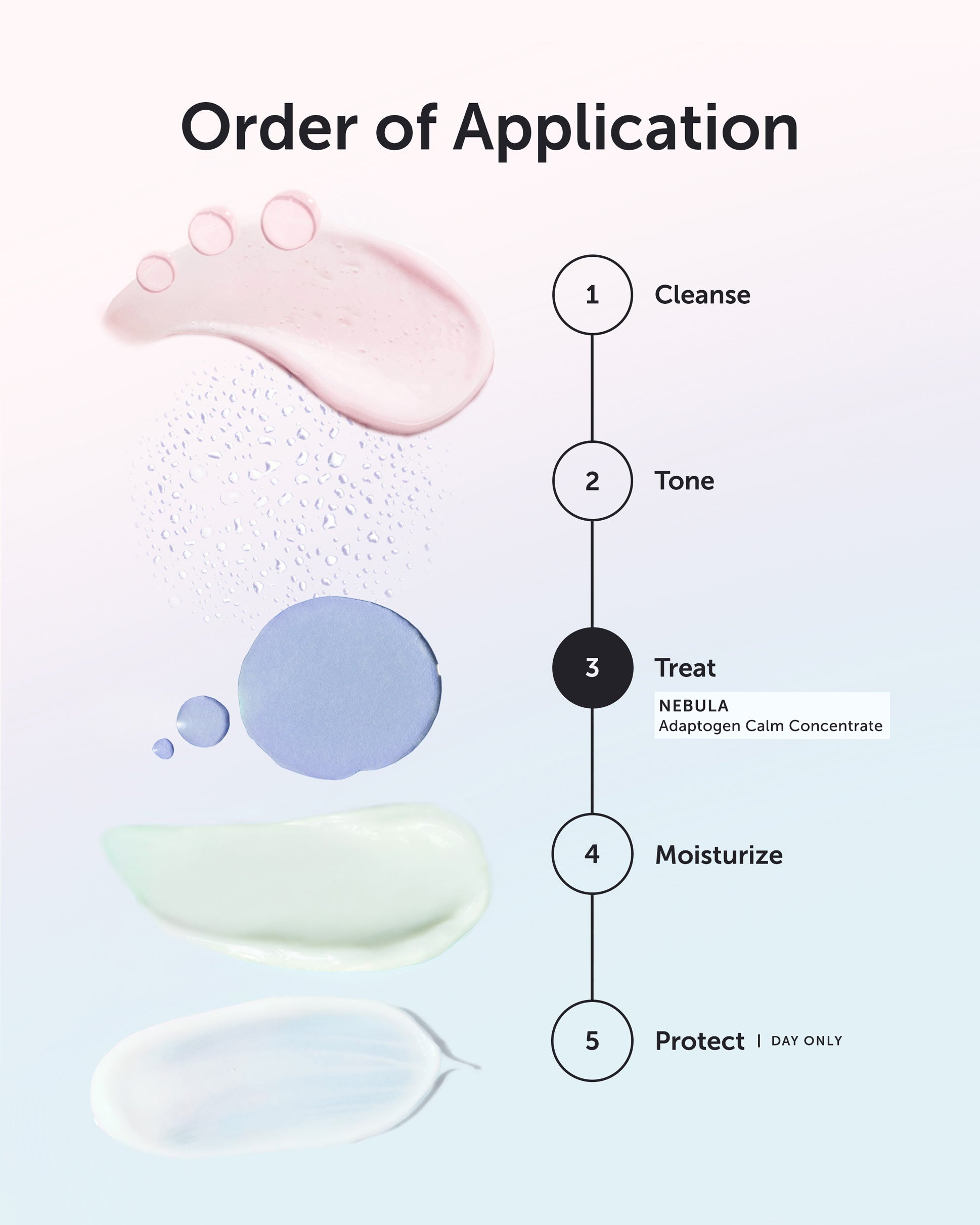 NEBULA Adaptogen Calm Concentrate