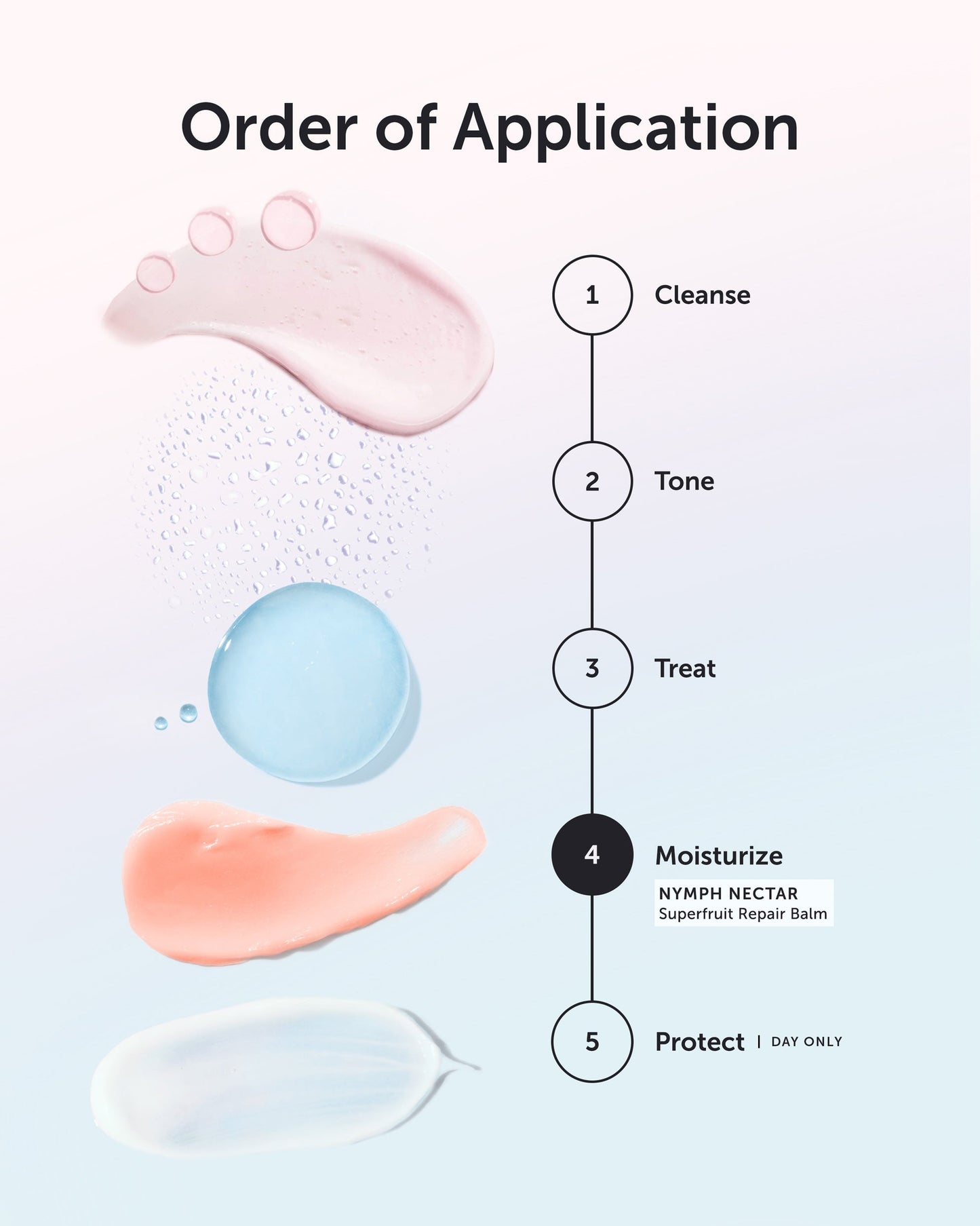 NYMPH NECTAR Superfruit Repair Balm