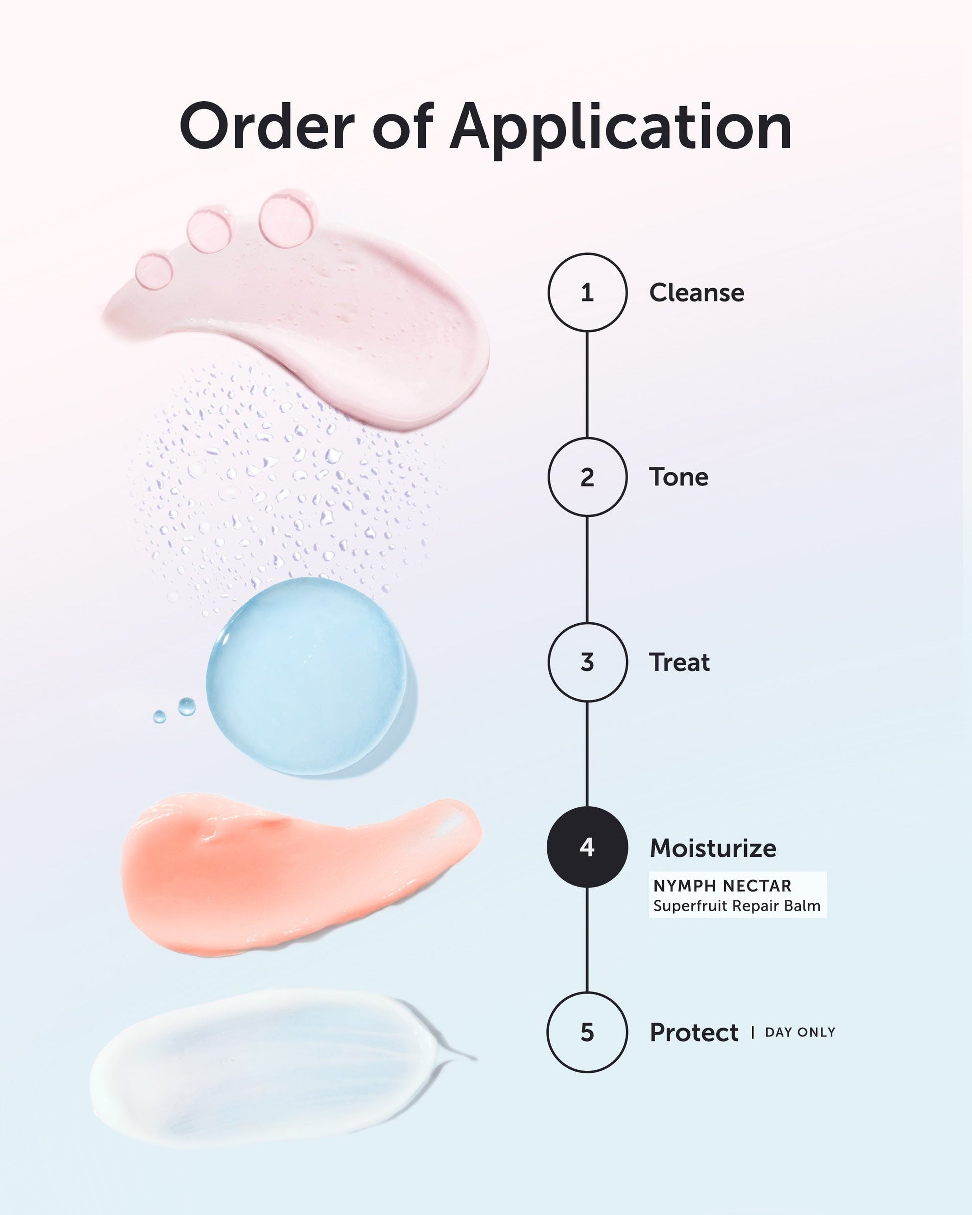 NYMPH NECTAR Superfruit Repair Balm