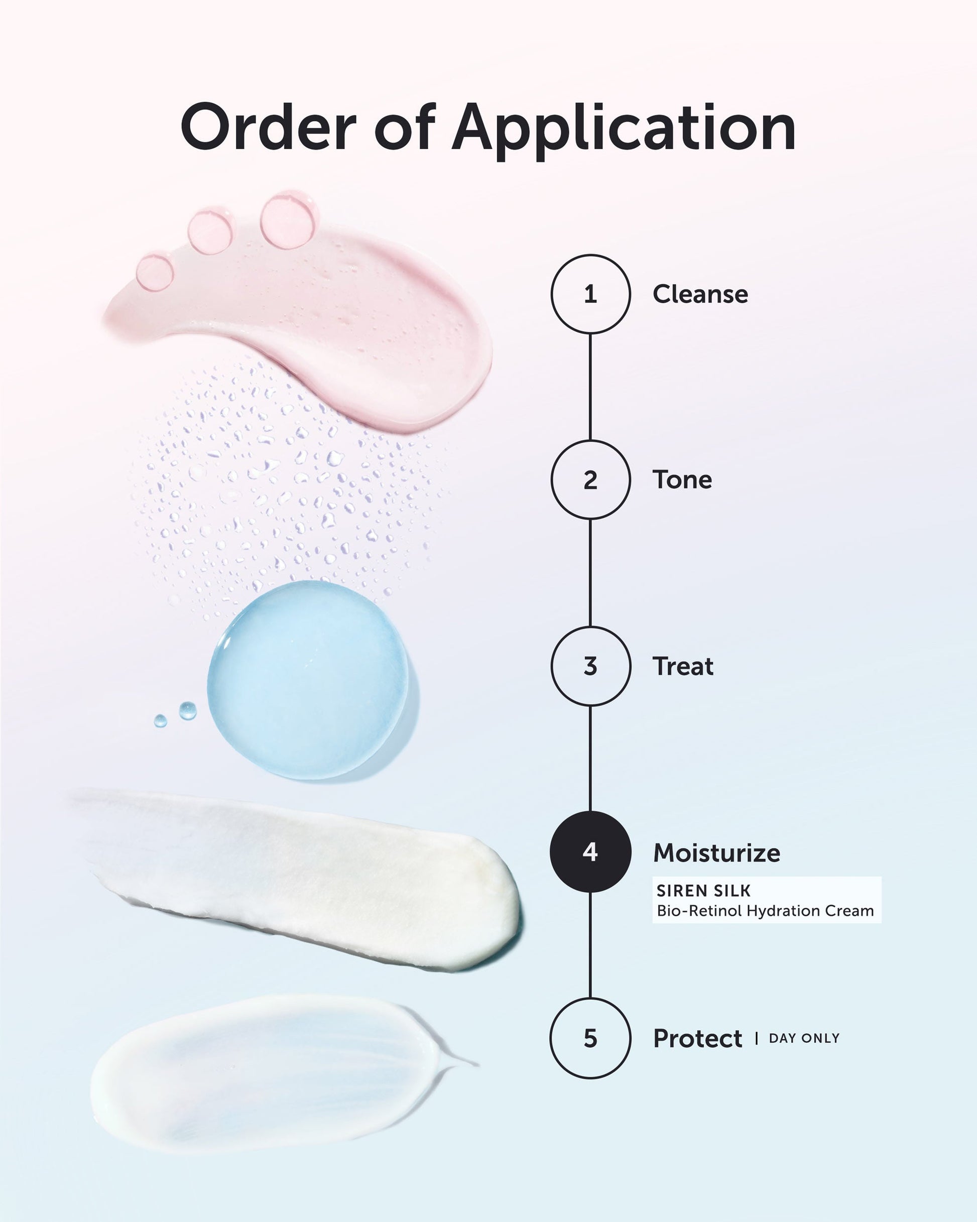 SIREN SILK Bio-Retinol Hydration Cream