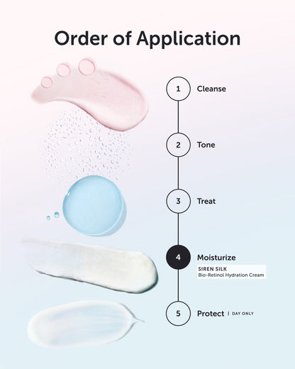 SIREN SILK Bio-Retinol Hydration Cream - Refill