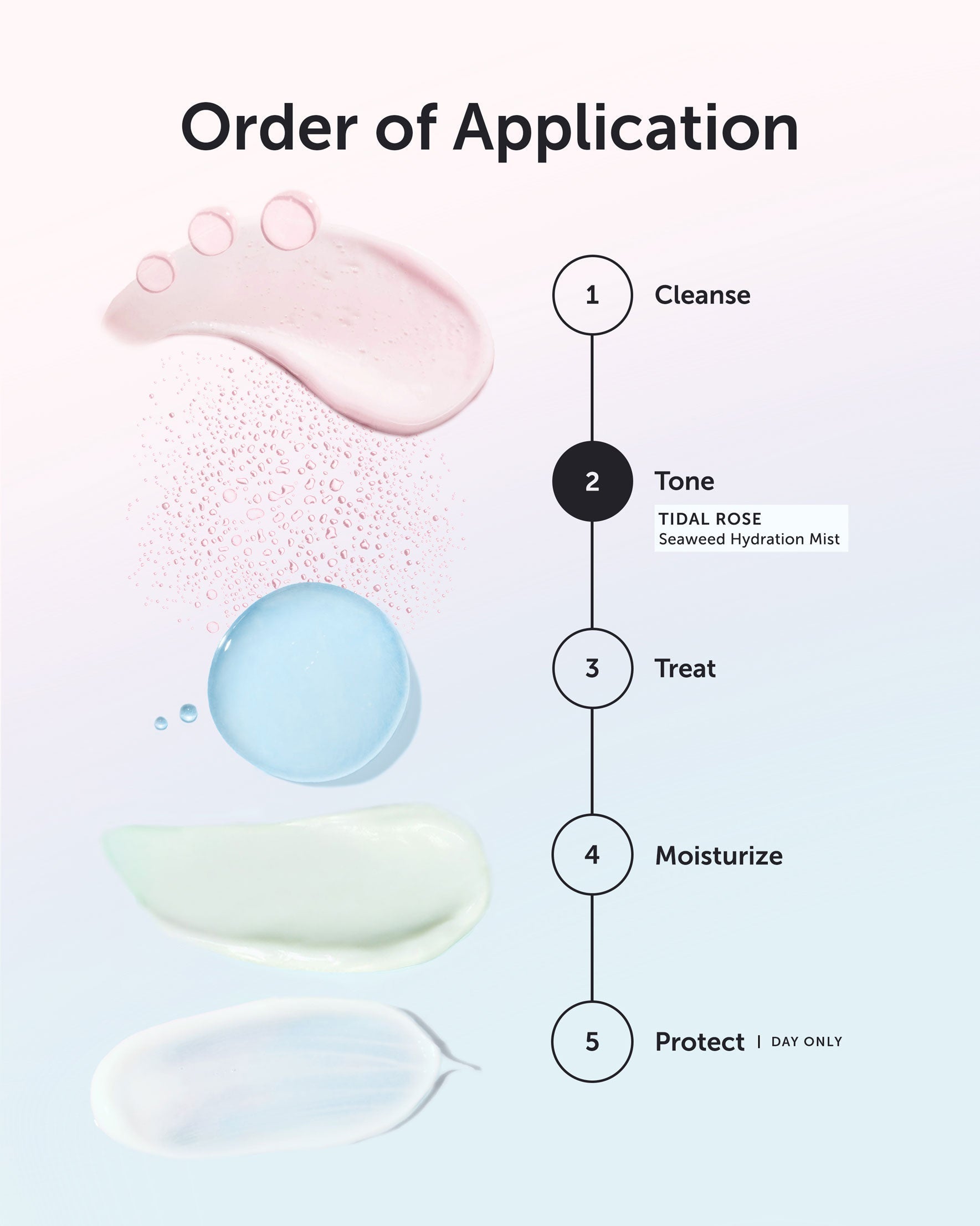 TIDAL ROSE Seaweed Hydration Mist