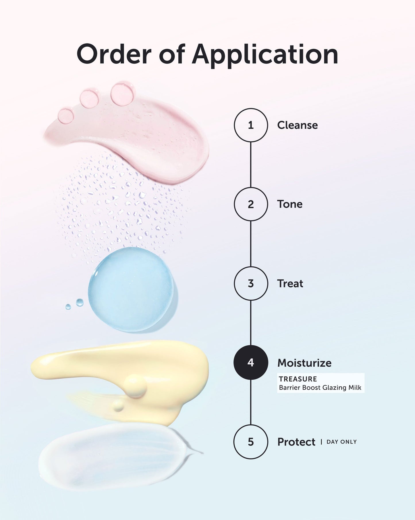 TREASURE Barrier Boost Glazing Milk