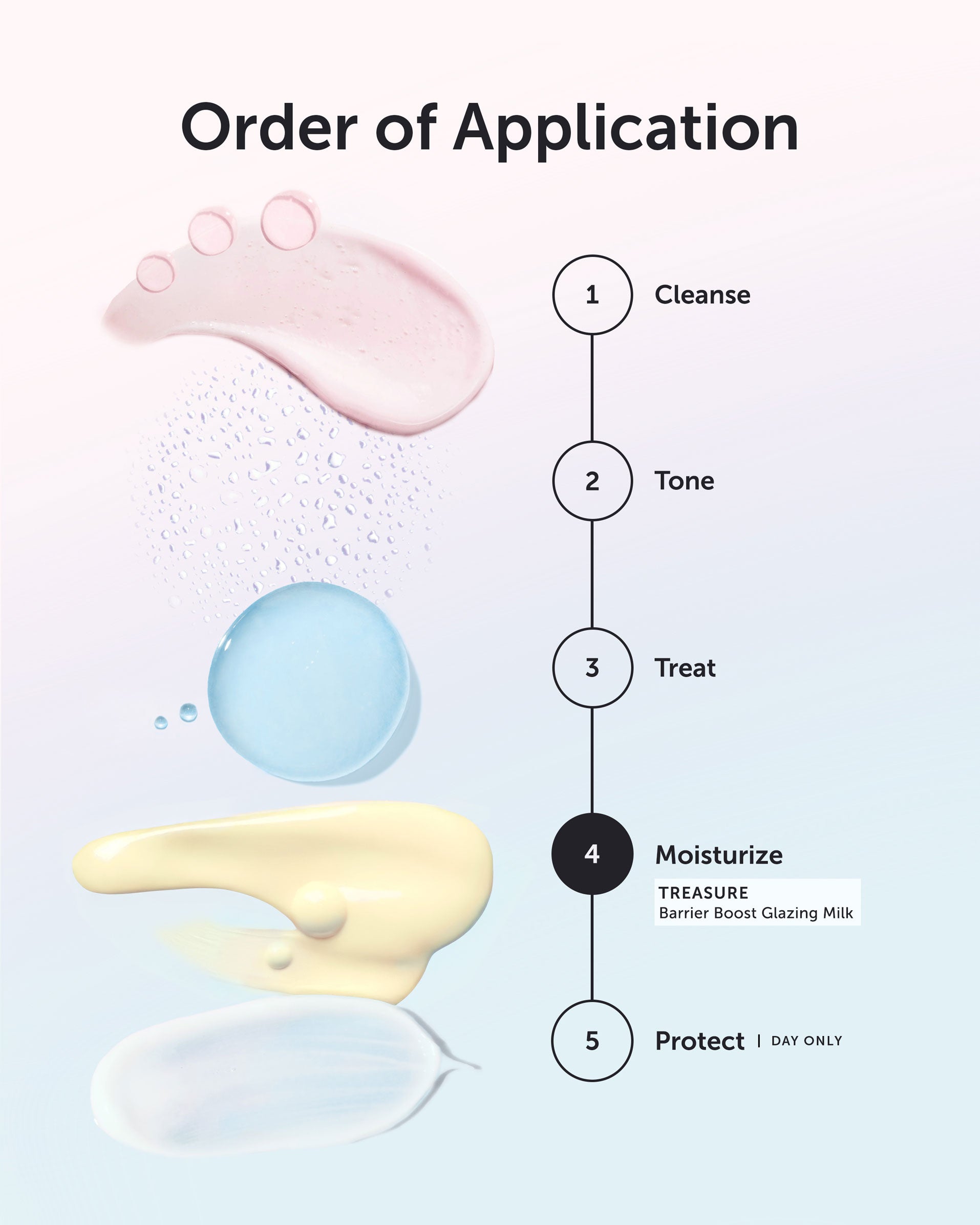 TREASURE Barrier Boost Glazing Milk